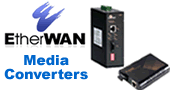 ad products