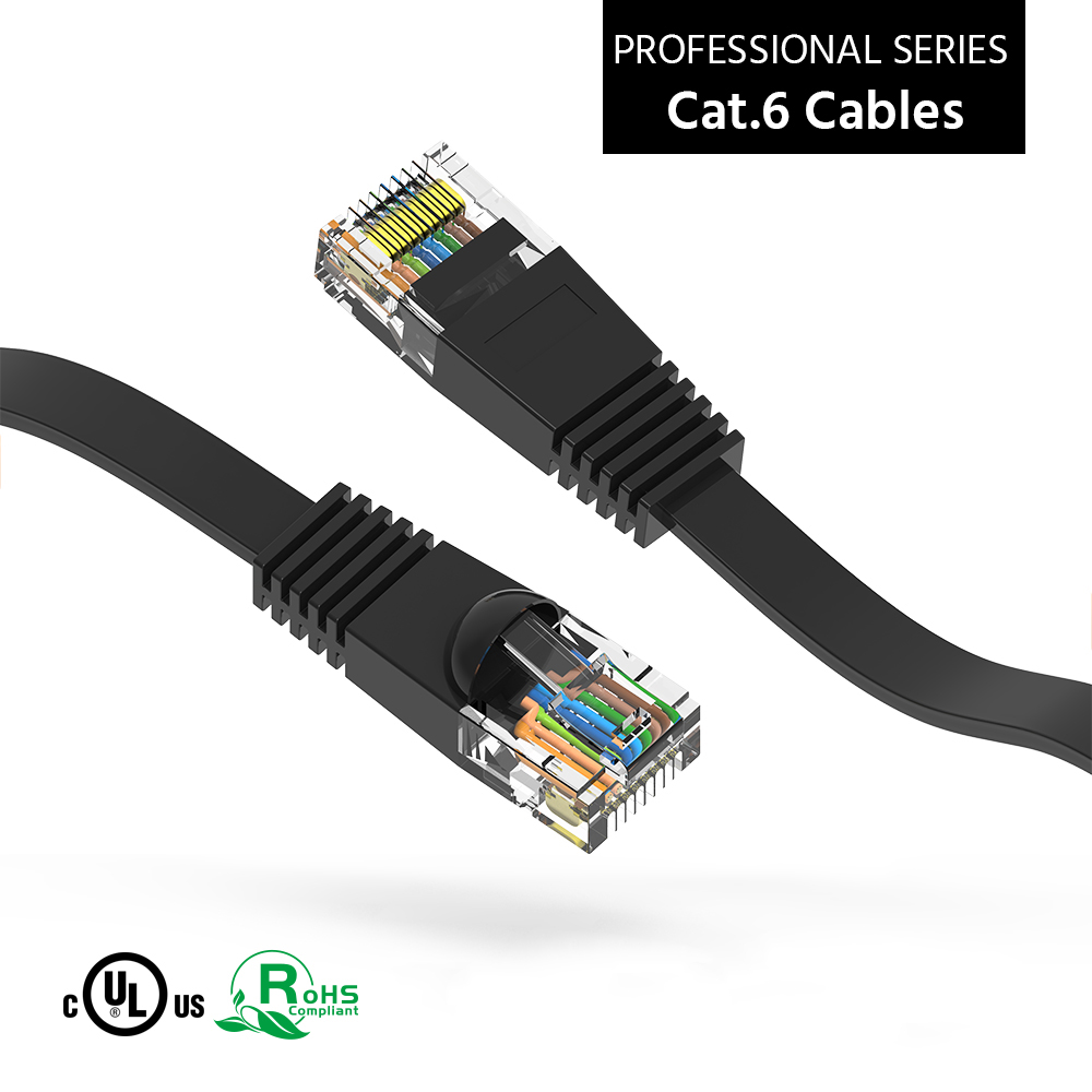 0.5Ft Cat6 Flat Ethernet Network Cable Black