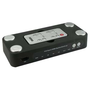 HDMI 4x2 True Matrix (4-in/2-out), 3D