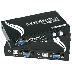 2Way VGA/USB/Audio Manual Switch