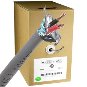 Security Camera Power Wire