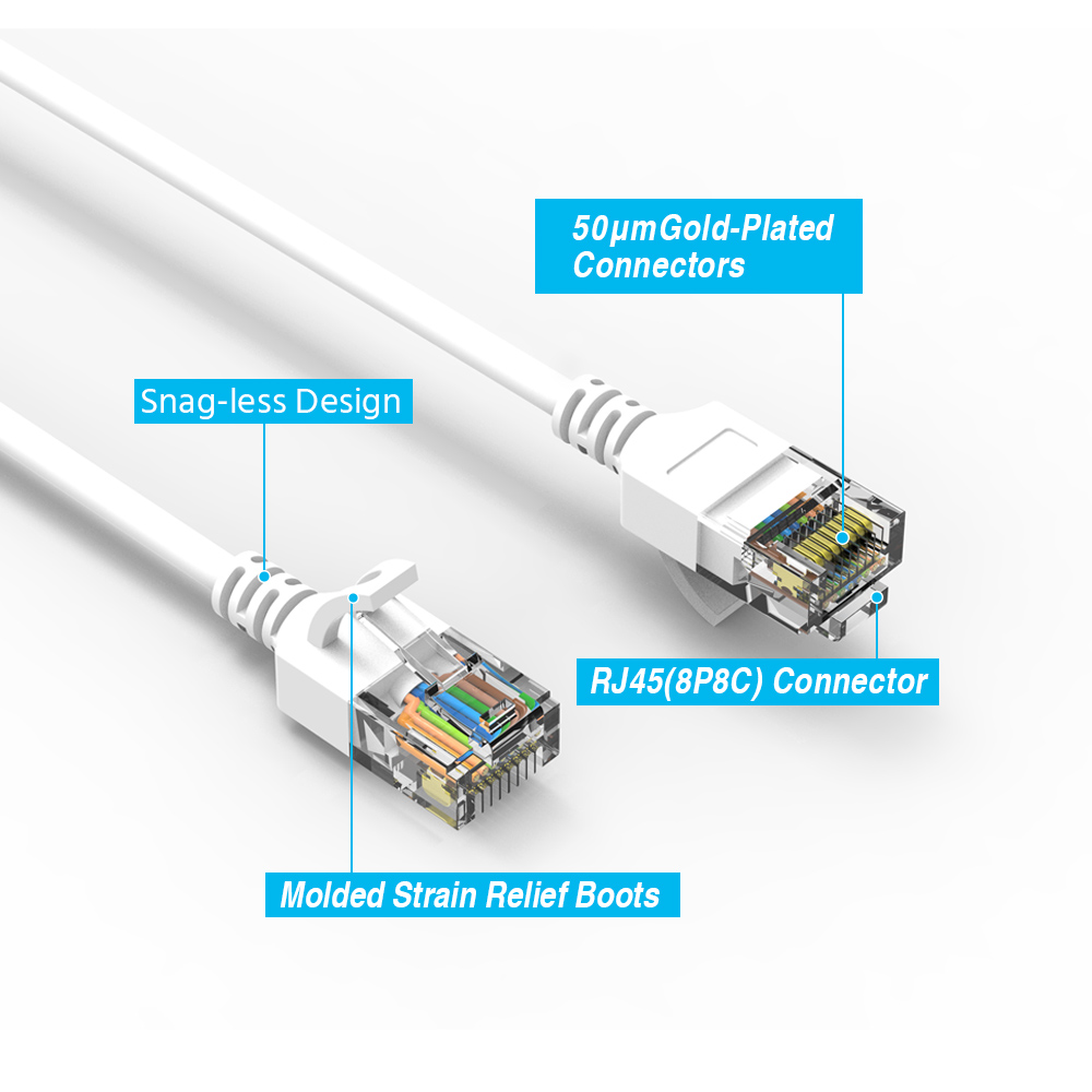 28AWG Network Cable with Gold Plated RJ45 Molded/Booted Connector 10-Pack - 50 Feet 10 Gigabit/Sec High Speed LAN Internet/Patch Cable 550MHz GOWOS Cat6a Slim UTP Ethernet Cable Red 28AWG Network Cable with Gold Plated RJ45 Molded/Booted Connector 10-Pack - 50 Feet 10 Gigabit/Sec High Speed LAN Internet/Patch Cable 550MHz GOWOS Cat6a Slim UTP Ethernet Cable Red