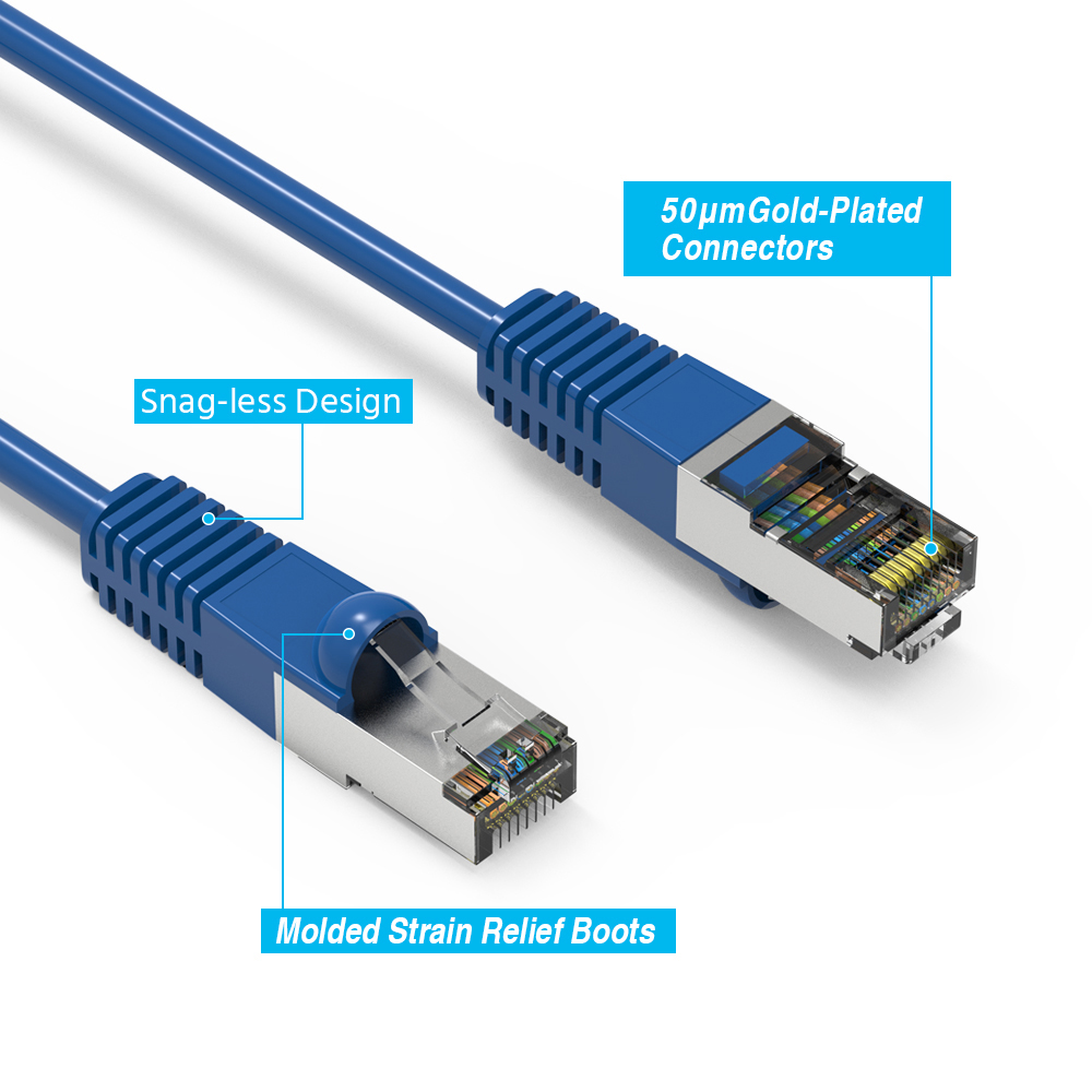 Shielded Ethernet Cable SSTP Blue GOWOS Cat7 Booted 600Mhz 3-Pack - 2 Feet 