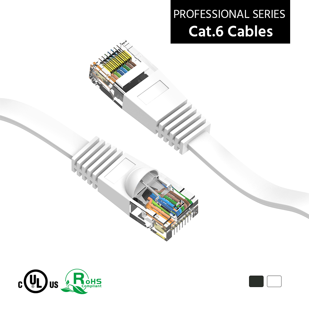 0.5Ft Cat6 Flat Ethernet Network Cable White