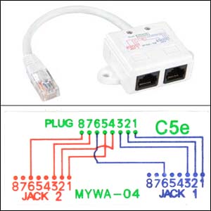 Network T Splitters img